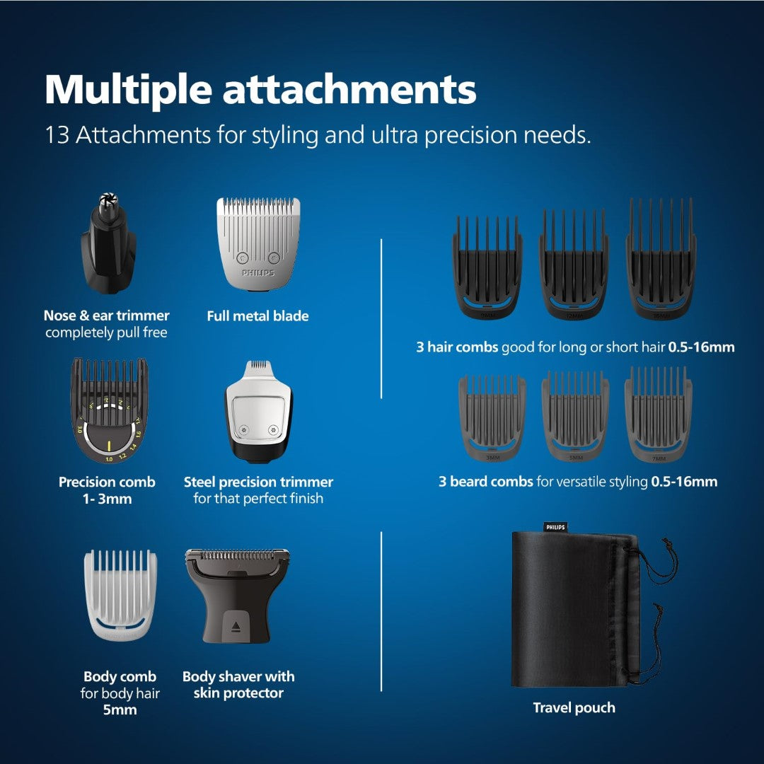 Philips India's No.1 Men's Trimmer | Patented Twin Trim Blades MG7920/65