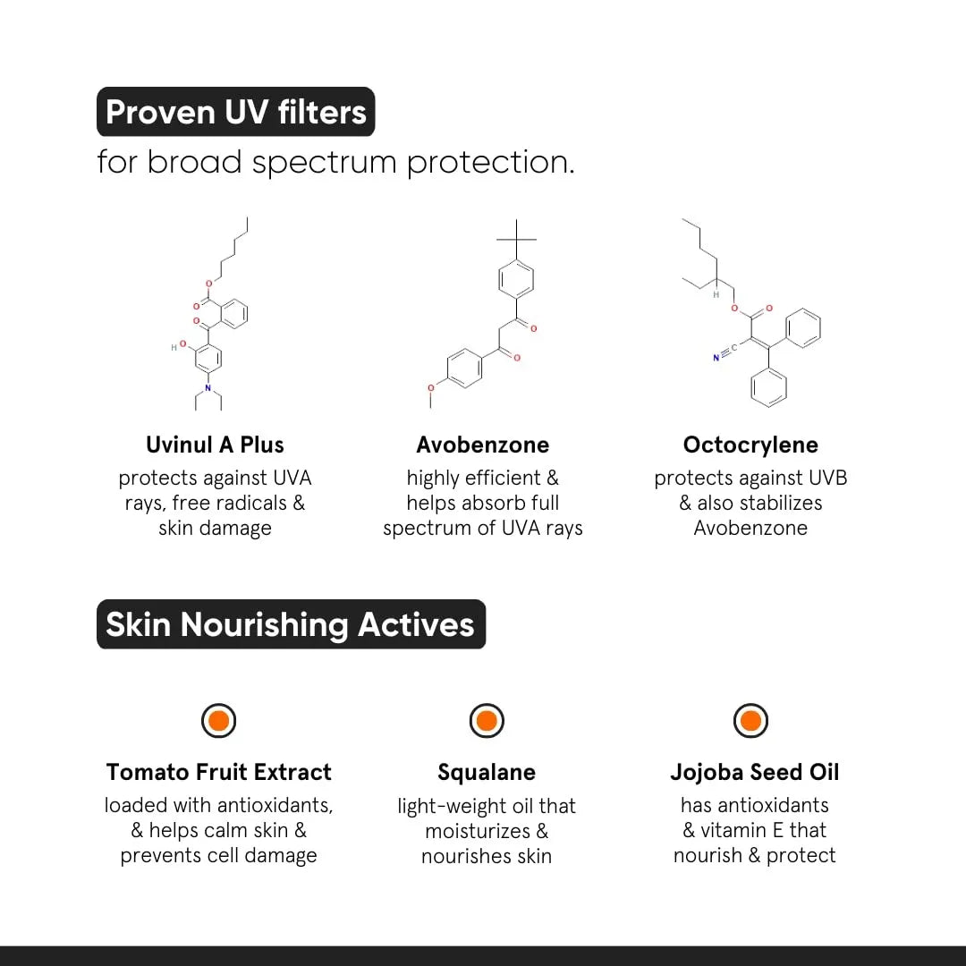 Minimalist Invisible Sunscreen For Oily Skin|Spf 40 Pa+++|Clinically Tested In USA (In-Vivo)|Water Resistant|Ultra Light Gel|Matte Finish|No White Cast|Sweat Resistant|For Women&Men|50 Gm