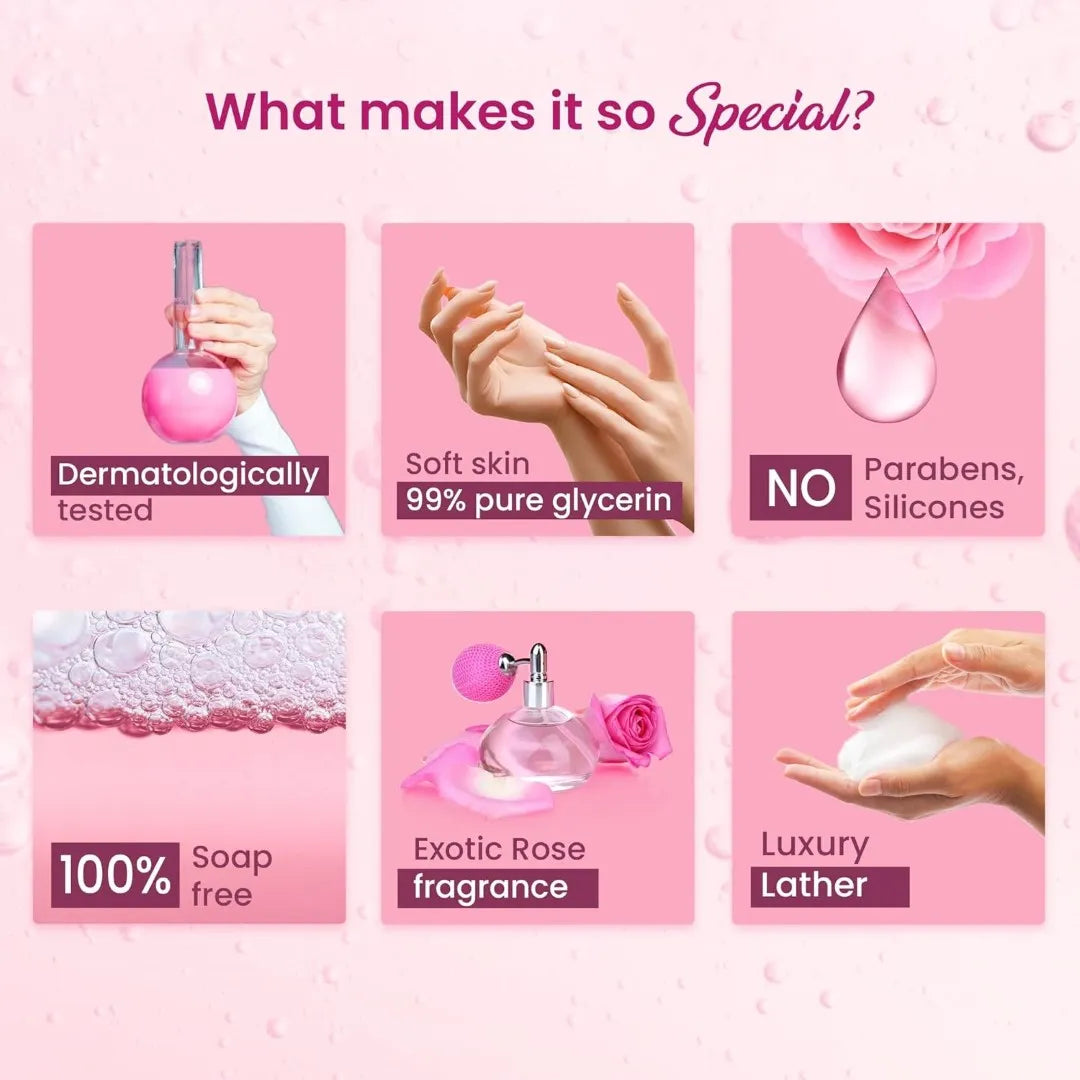 Dabur Gulabari Shower Gel-Damask Rose & Jojoba Oil-250ml|Rose Extract Beads for Exfoliation|Damask Rose Fragrance|No Parabens & Silicones|99% Pure Glycerine|100% Soap Free Body wash