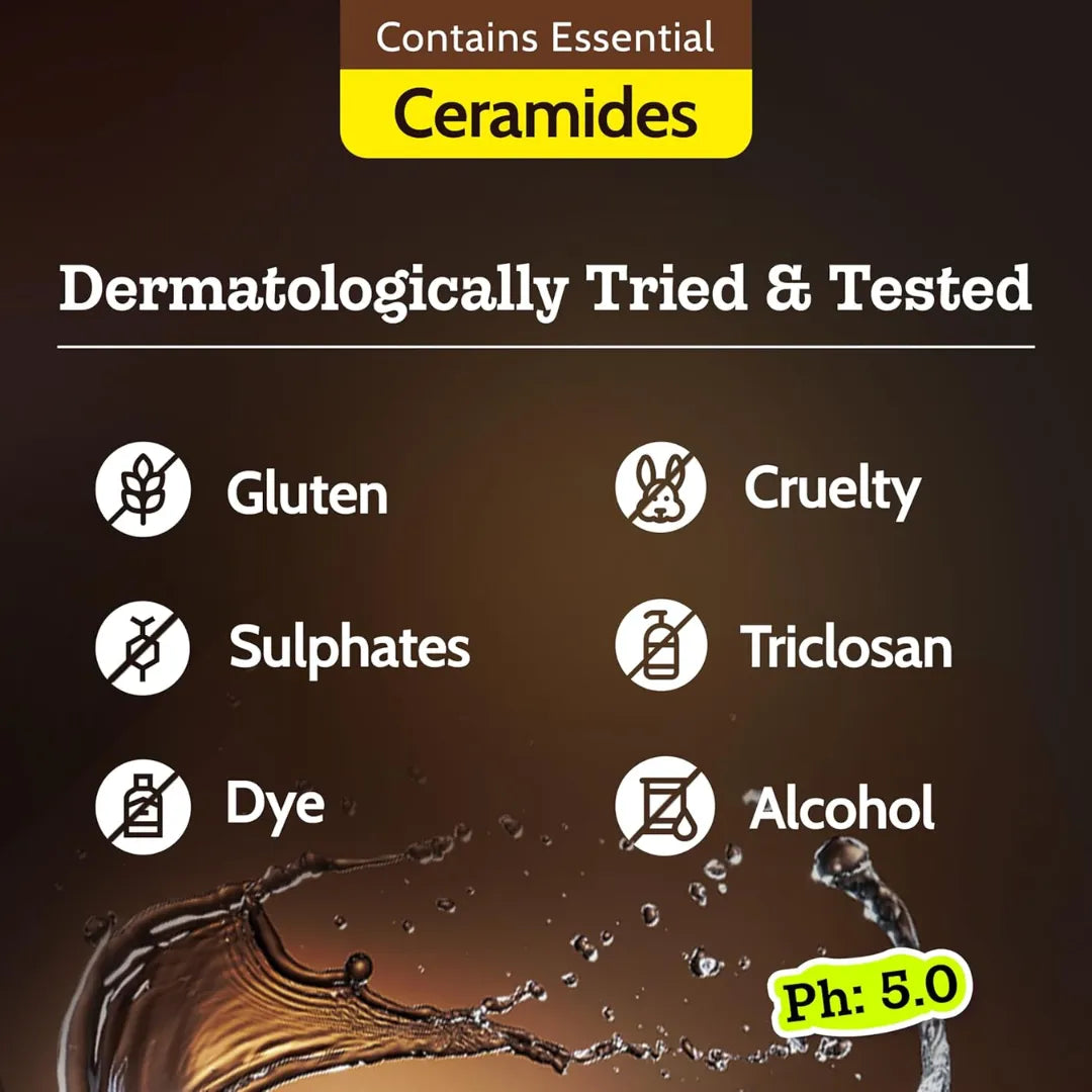 Chemist at Play UnderArm Roll-On with 5% AHA, Lactic Acid & 1% Mandelic Acid | Woody Musk Fragrance | Alcohol Free-40ml