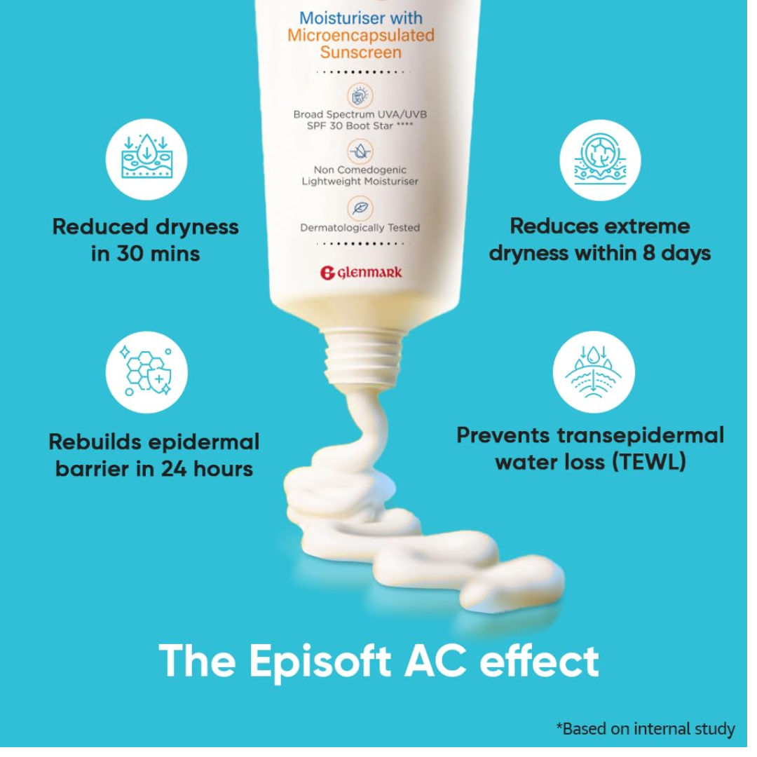 Episoft Ac Lightweight Moisturizer With Microencapsulated Spf 30 Sunscreen|Acne Safe|All Skin Types|Paraben & Fragrance Free|Dermatologist...