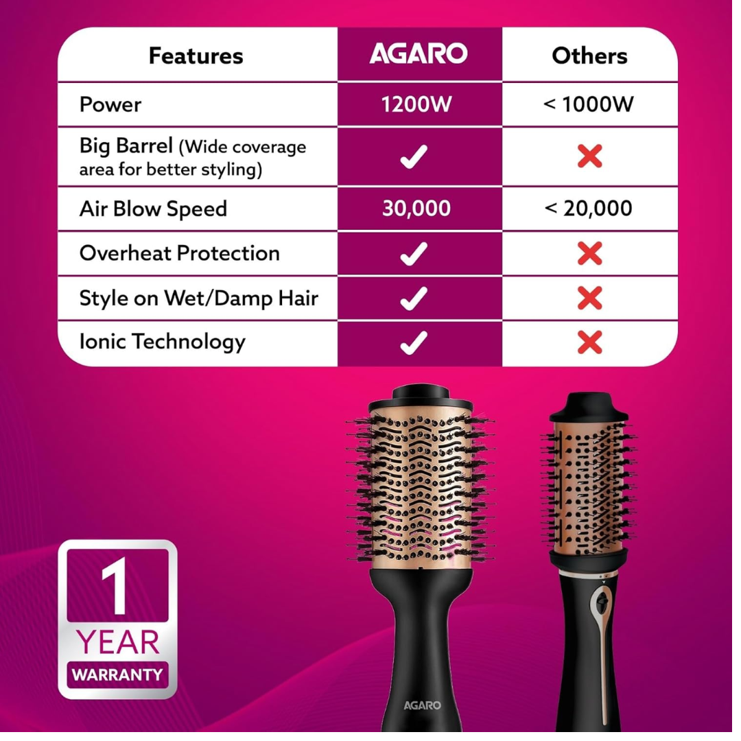 AGARO HV2179 Hot Air Brush for Hair, Blow Dryer Brush, Volumizer & Styler, 360° Airflow Vent, Oval Barrel for Hair Volume, Charcoal Bristles, Ceramic Coating Brushing Head, 1200W, Gold & Black