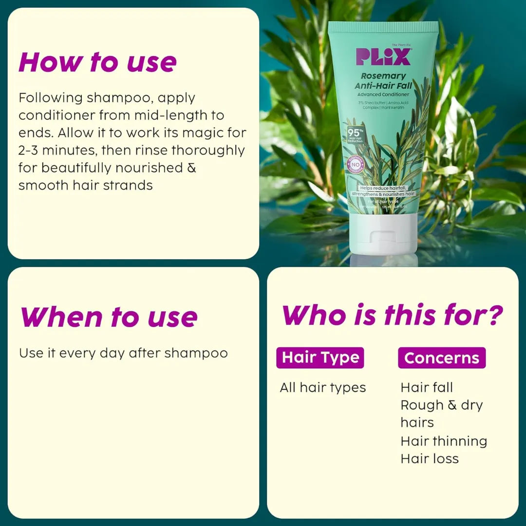 PLIX THE PLANT FIX Rosemary Advanced Anti Hair Fall Conditioner (175ml)