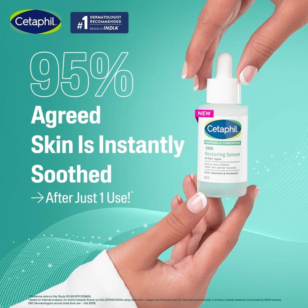 Cetaphil CICA Restoring Serum 30ml | 75% Faster Skin Barrier Recovery in 3 Days | Soothes Sensitive Skin | Improves Tone & Dullness | Fragrance-Free & Hypoallergenic