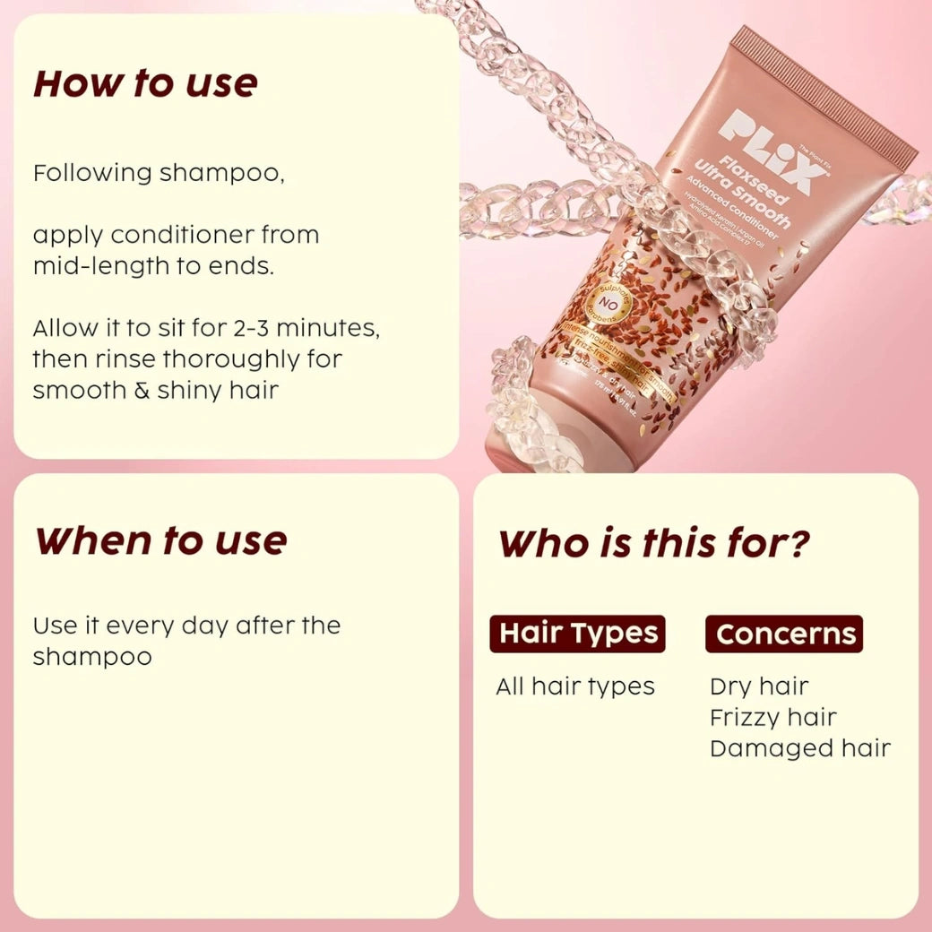 PLIX THE PLANT FIX Flaxseed Keratin Smoothening Mask for Deep Nourishment & Salon-Like Shine | Plant Keratin PF | Flaxseed Oil | Softer, Smoother Hair | For Men & Women