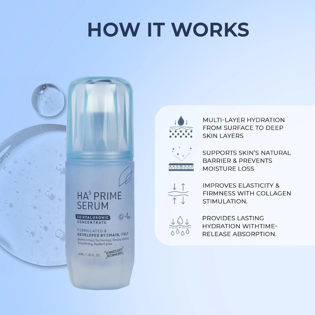 YUDERMA HA⁵ Prime Serum With 5D Hyaluronic Concentrate, 40 Ml