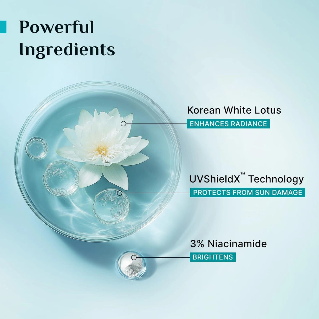 Pilgrim Korean White Lotus Tinted Sunscreen SPF 50+ PA++++ with 3% Niacinamide | 50ml