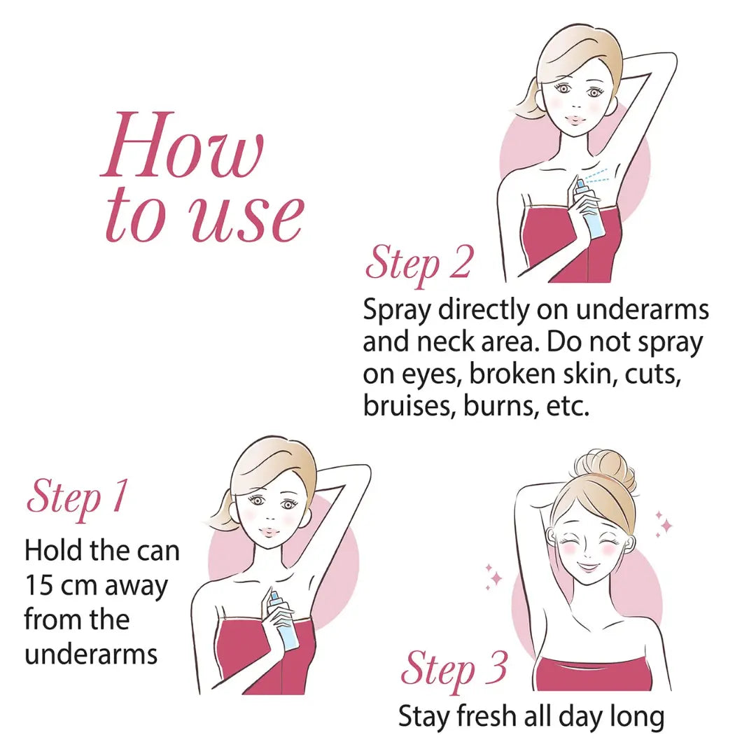 Yardley Women London English Rose Edt Liquid (125ml)