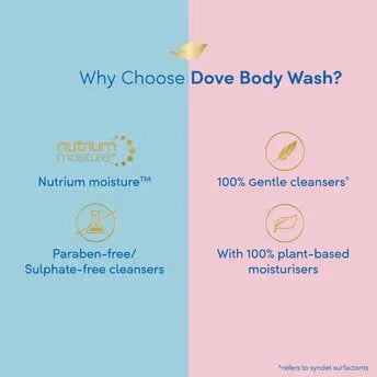 Dove deep moisture Body Wash Moisturizing Body Wash for Soft Smooth Skin 800ml