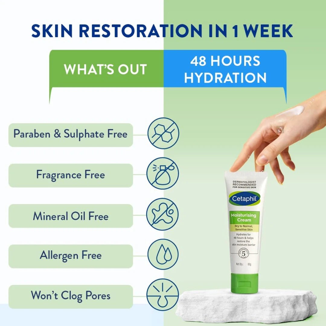 Cetaphil Gentle Skin Cleanser 125 Ml & Moisturising Cream 80Gm - Deals999