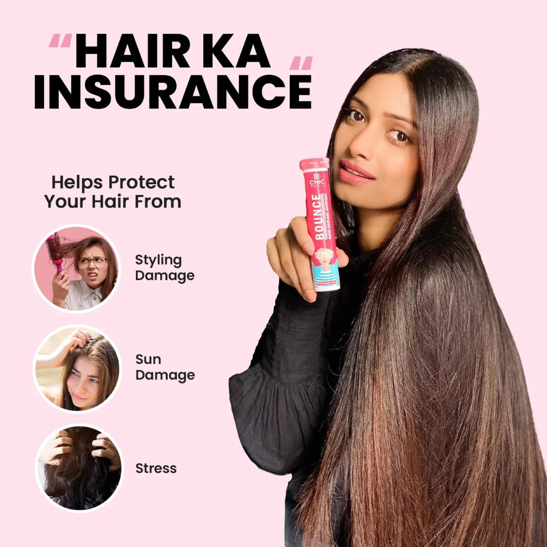 CHICNUTRIX Bounce|20 Raspberry Flavoured Effervescent Tablet 100 grams (pack of 3)