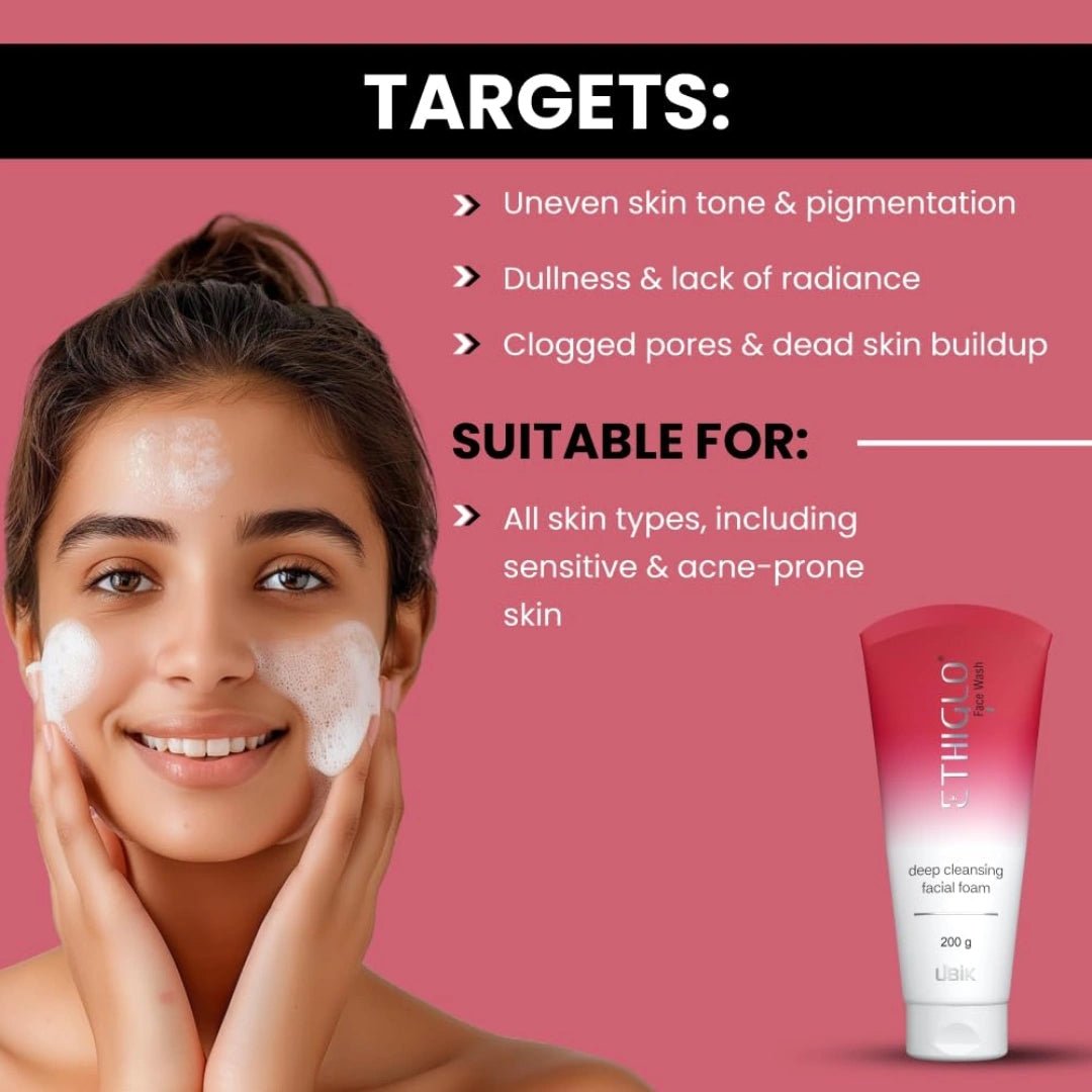 Ethiglo Deep Cleansing Facial Foam Face Wash Suitable for All Skin Types | Pack of 1 (200ml) - Deals999
