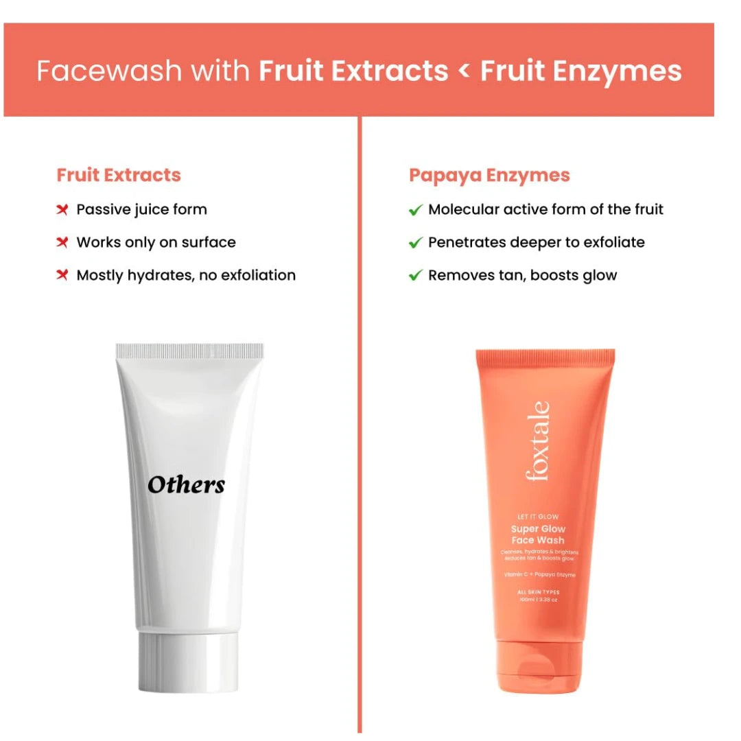 Foxtale Vitamin C Super Glow Face Wash with Papaya enzyme | Reduces Tan | Boosts Glow | Gently Exfoliates & Brightens Skin | Reduces Pigmentation | Face Wash for Men & Women- 100ml