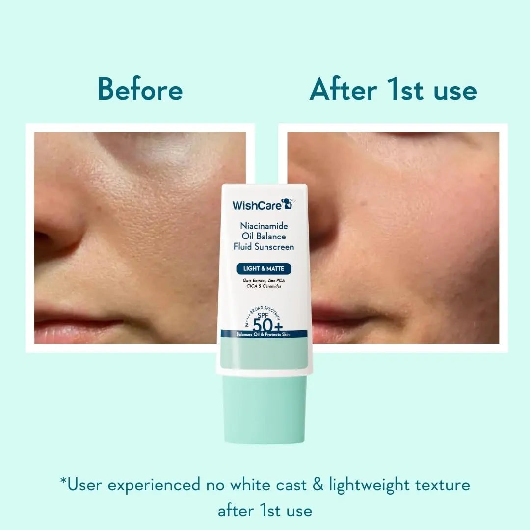WishCare Niacinamide Oil Balance Fluid Sunscreen SPF 50 PA++++ In-Vivo Tested | 8Hrs+ SPF Protection | Lightweight, Matte & No White Cast | Sunscreen SPF 50 For Oily Skin, Sensitive, Dry & Combination Skin | For Women & Men | 30g