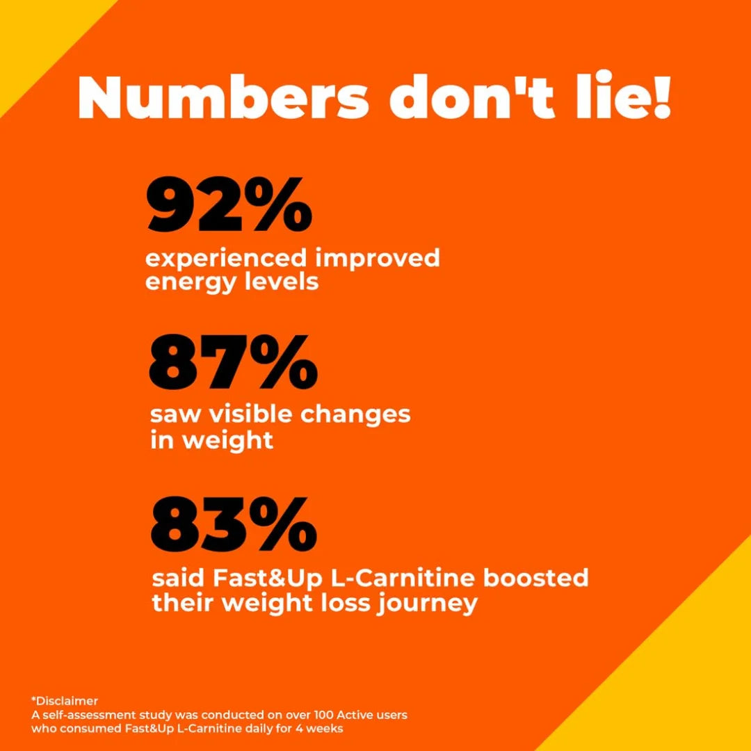 Fast&Up L-Carnitine Lean Body - Helps Convert Fat into Energy, 2000 mg Pack of 20 (pack of 3)