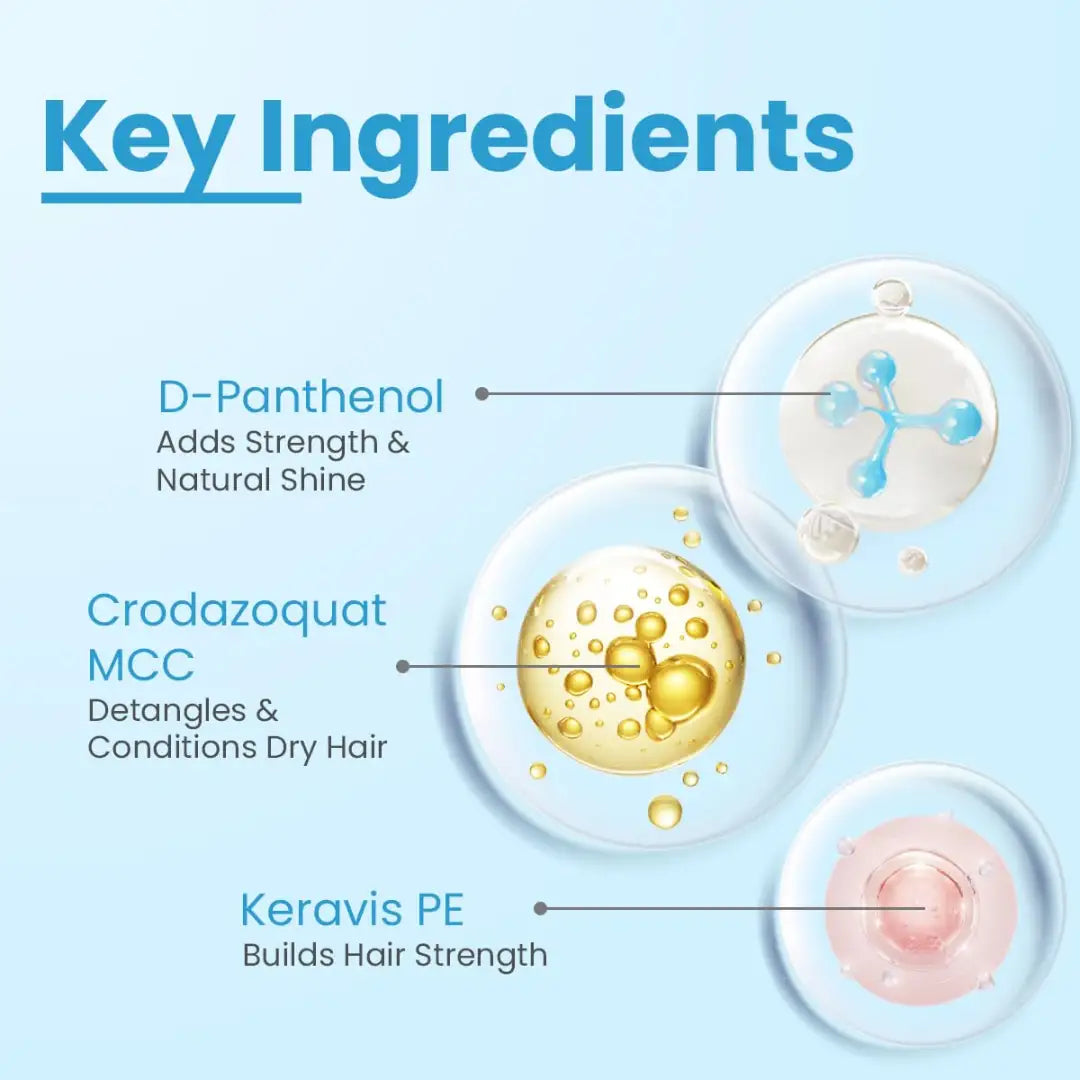 FIXDERMA FCL Strengthening Hair Conditioner For Women & Men | Strengthens, Shiny & Healthy | Conditioner For Dry Hair | Paraben & Sulphate Free -200gm