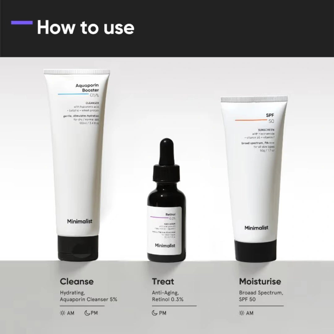 Minimalist Anti Aging Solution (3 pieces) - Deals999