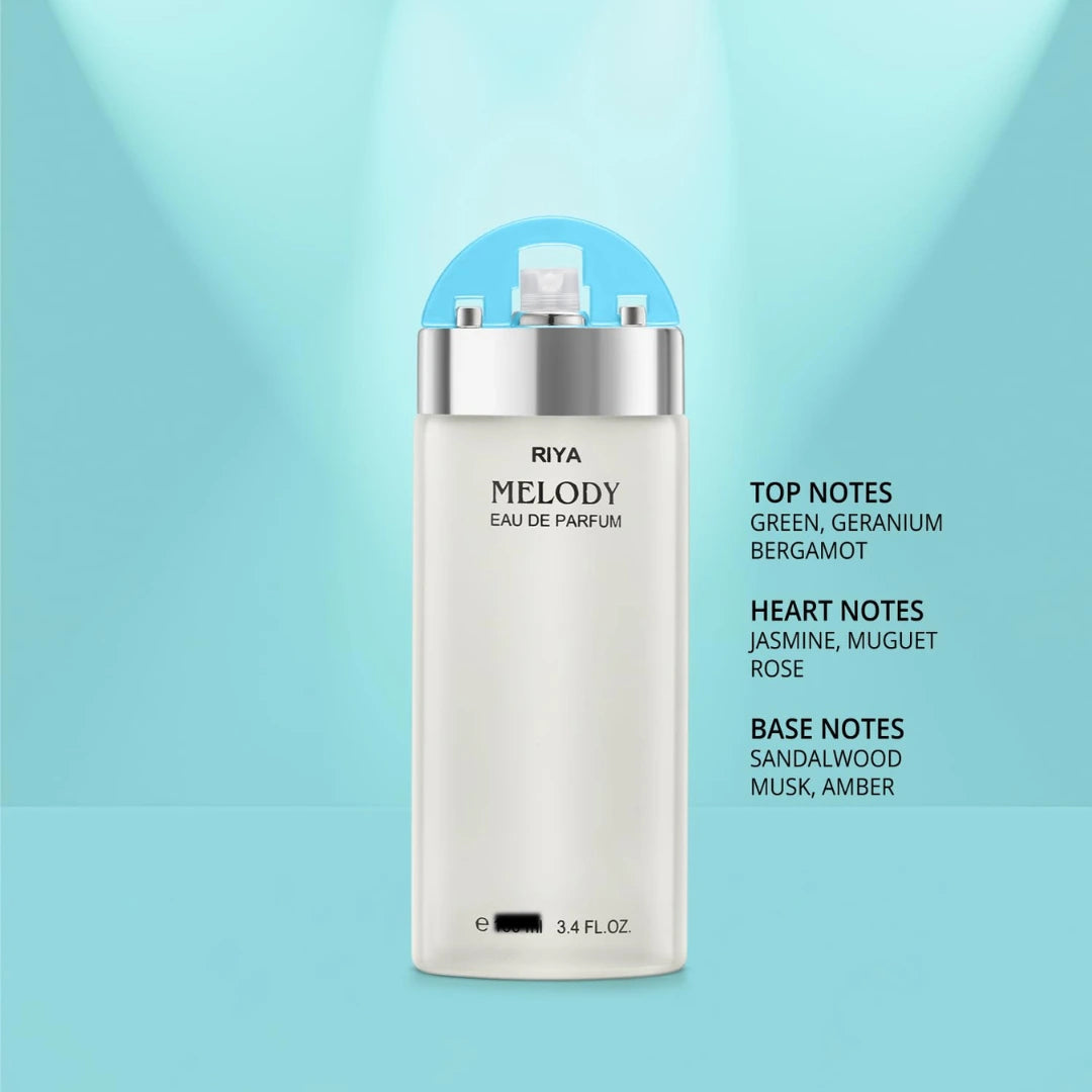 Riya Melody Apparel Liquid Fresh Perfume 30 Ml Eau De Parfum (For Men & Women)