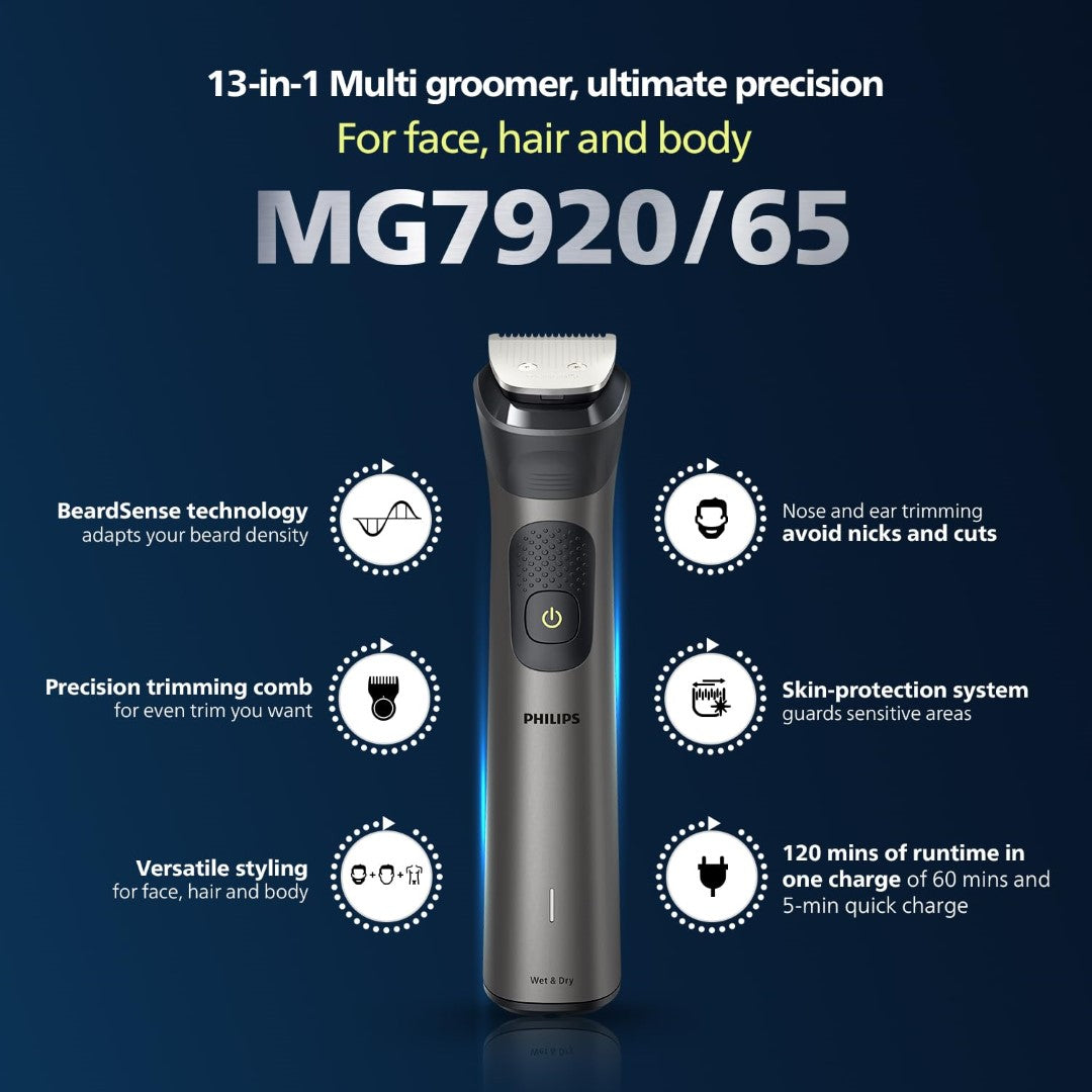 Philips India's No.1 Men's Trimmer | Patented Twin Trim Blades I Precision Trimming | 13-in-1 Modern Man Kit - Face, Body & Private Parts I 3 Year Warranty I 120 min runtime I 5 min Quick Charge MG7920/65