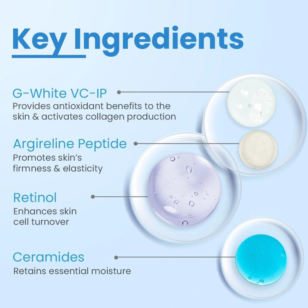 FCL Intensive Night Serum | Anti Aging Night Face Serum | Anti Wrinkle Face Serum 30ml