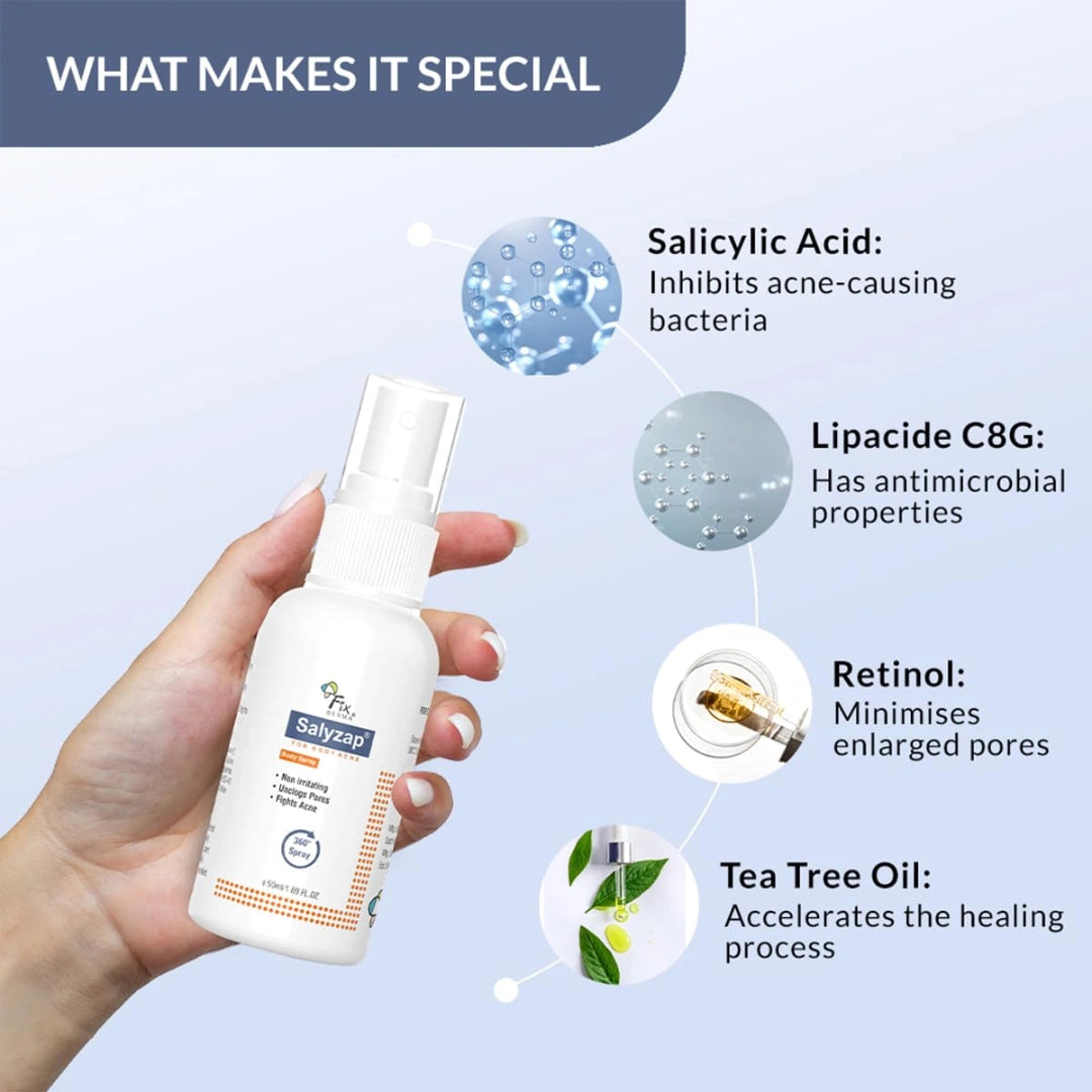 Fixderma 2% Salicylic Acid Salyzap Body Acne Spray For Acne on Back, Shoulders, Neck & Chest to improve Breakouts & Uneven skin texture for Women & Men - 50ml