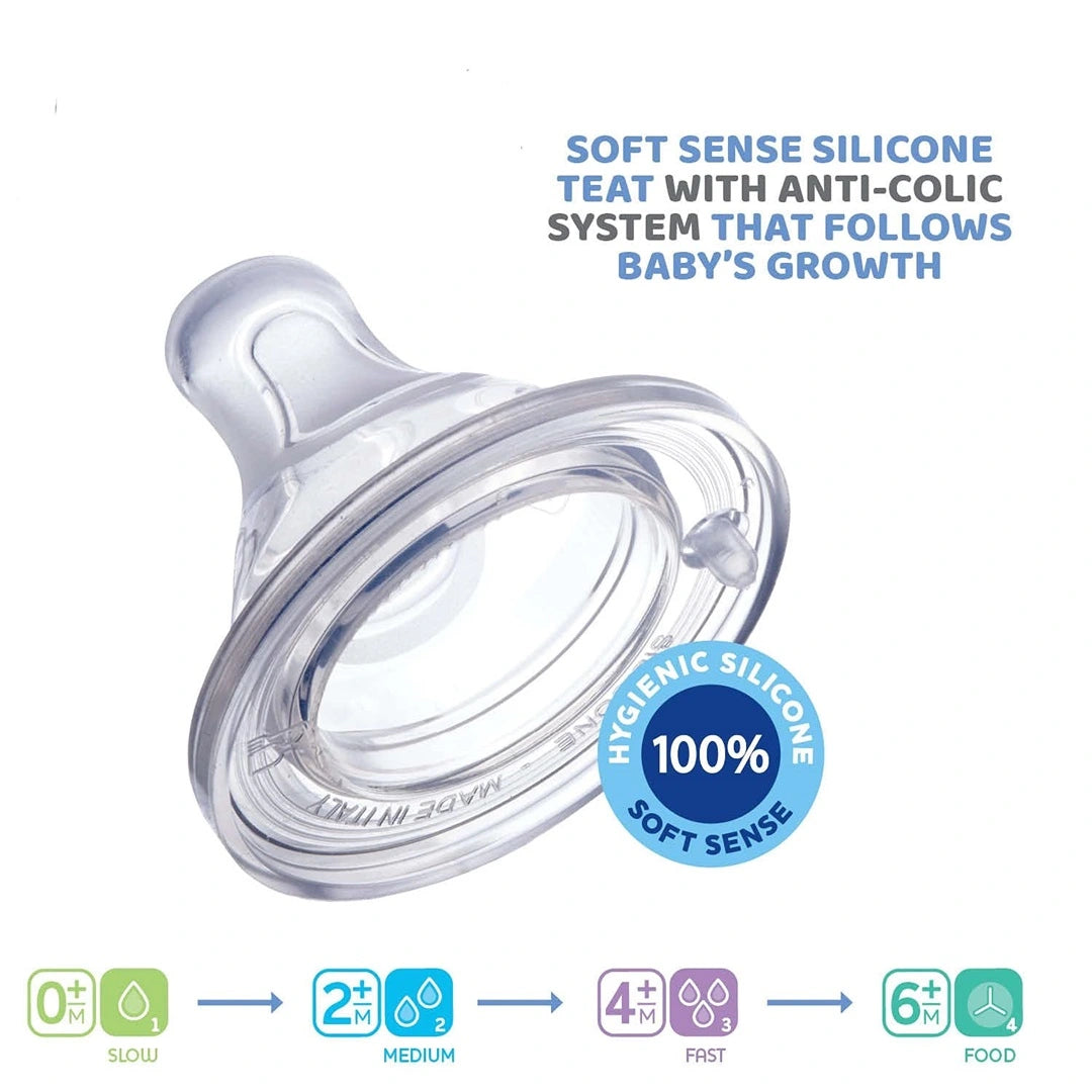 Chicco Teat Perfect 5 with Anti-Colic Effect, Nipple for Wide Neck Feeding Bottles, Fast Flow, for Babies 4m+, White