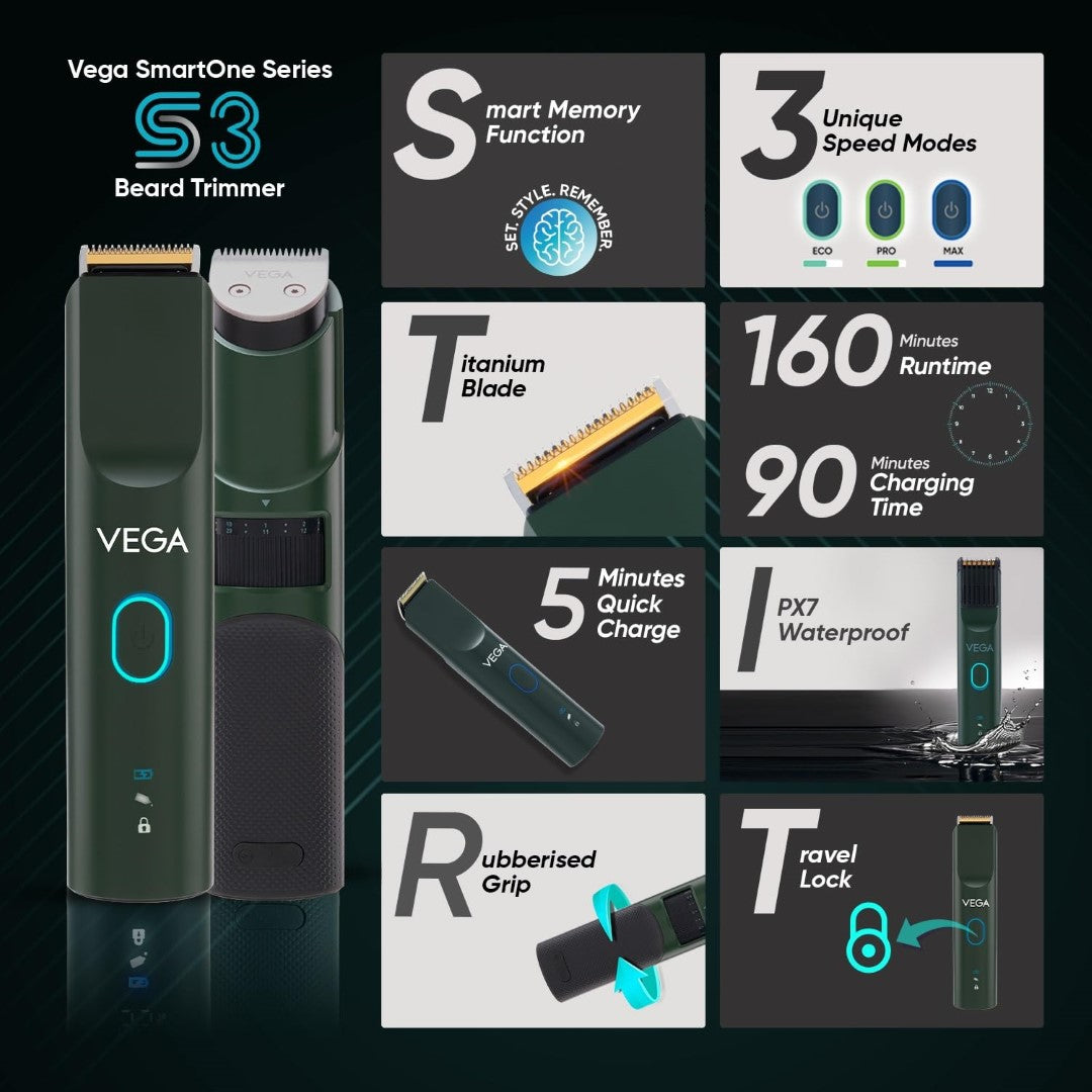 Vega Battery Powered SmartOne S3 Beard Trimmer for Men with Titanium Blade, Digital Display, 160 mins Runtime, IPX7 Waterproof & 40 Length Settings, Travel Lock, Travel Friendly, Green, (VHTH-36)