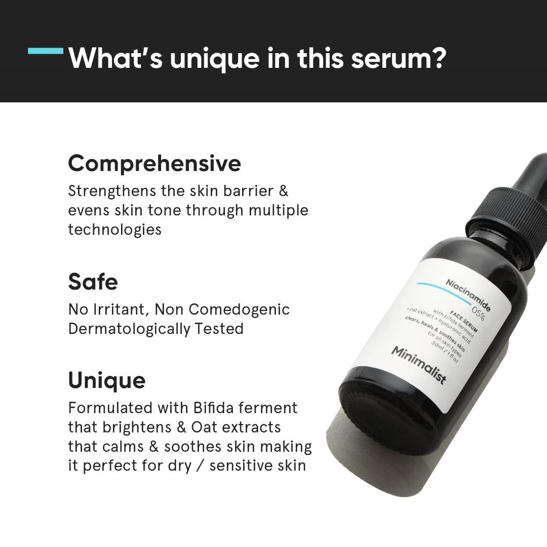 Minimalist 5% Niacinamide Face Serum for Clear Glowing Skin, Reduces Dullness, Hydrates & Repairs Skin with Vit B3 & Hyaluronic Acid, Day & Night Serum for Dry & Sensitive Skin, For Women & Men,30 ml