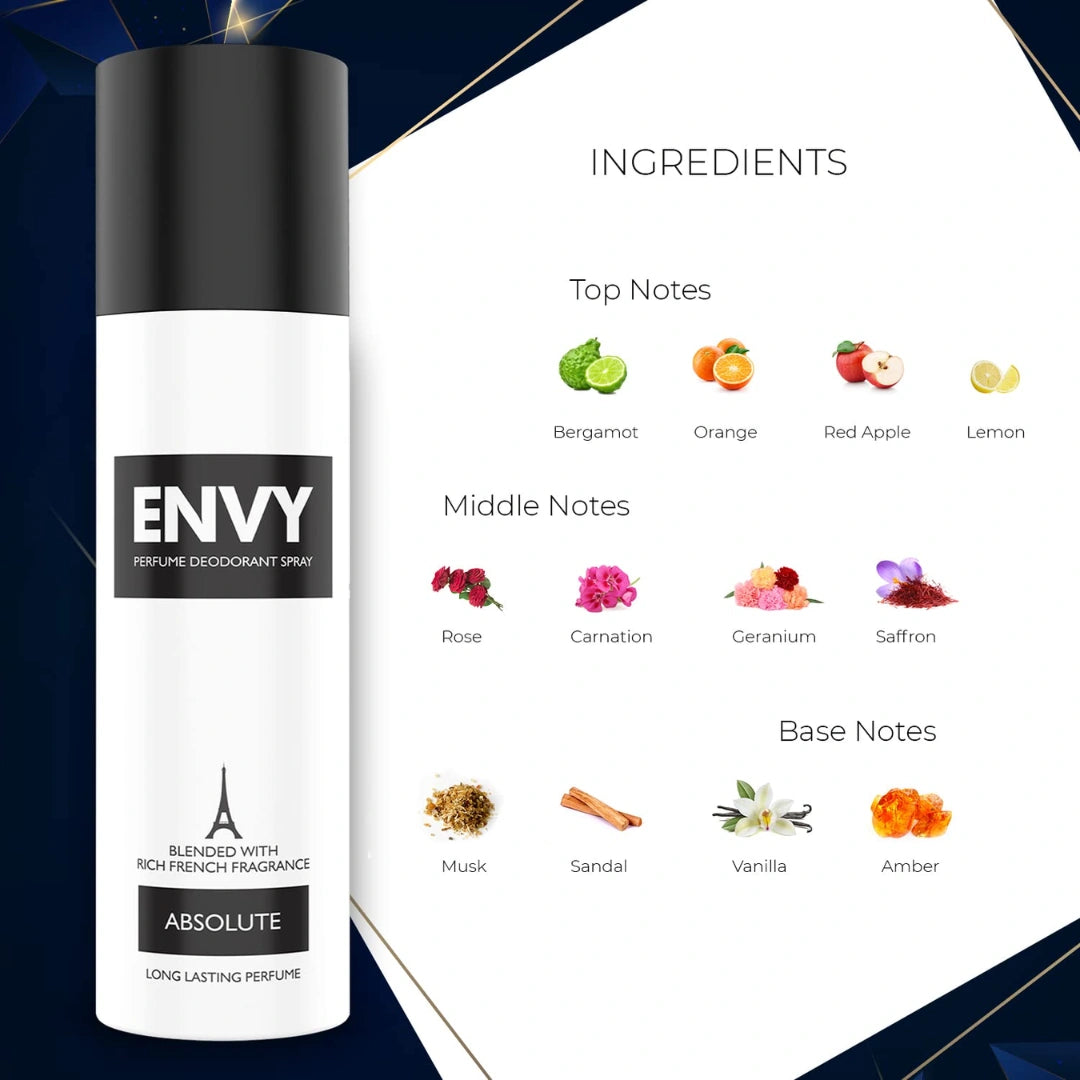 ENVY Absolute Deodorant Body Spray | Long Lasting Deo for Men (120ml)