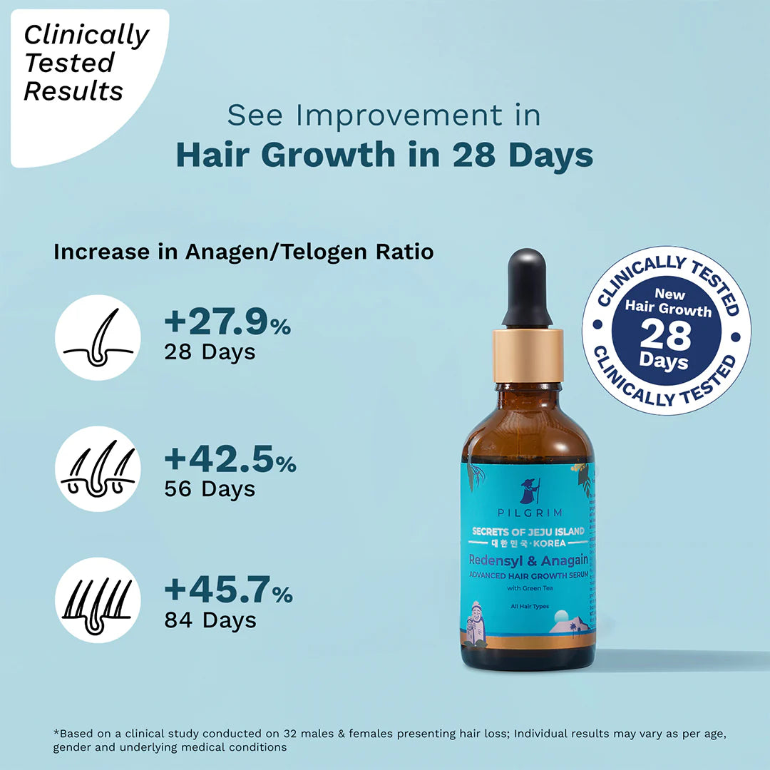 Pilgrim Redensyl & Anagain Advanced Hair Growth Serum (50ml)