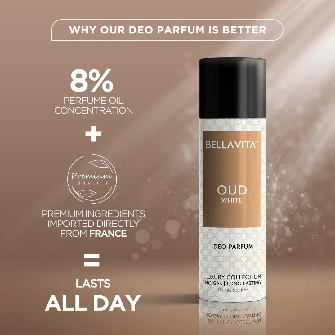 Bella Vita Luxury Oud White and SKAI Aquatic Body Spray Deodorant Parfum For Men (150ml+150ml)