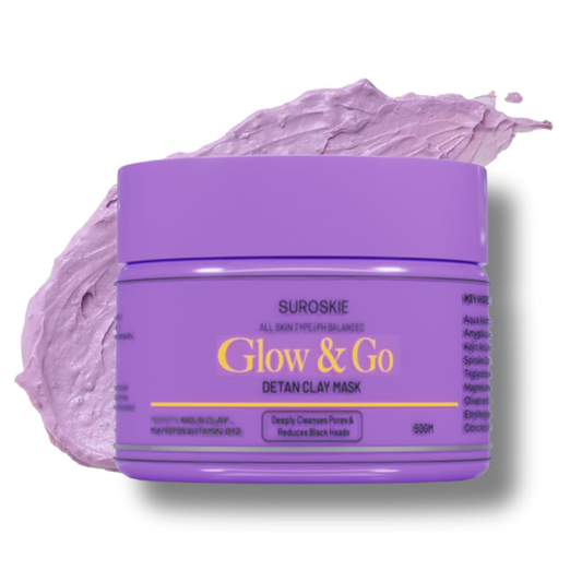 Suroskie Glow & Go De-Tan Clay Mask | Kaolin Clay & Kojic Extract | Removes Tan, Dark Spots & Blackheads | Deep Cleansing & Brightening Face...