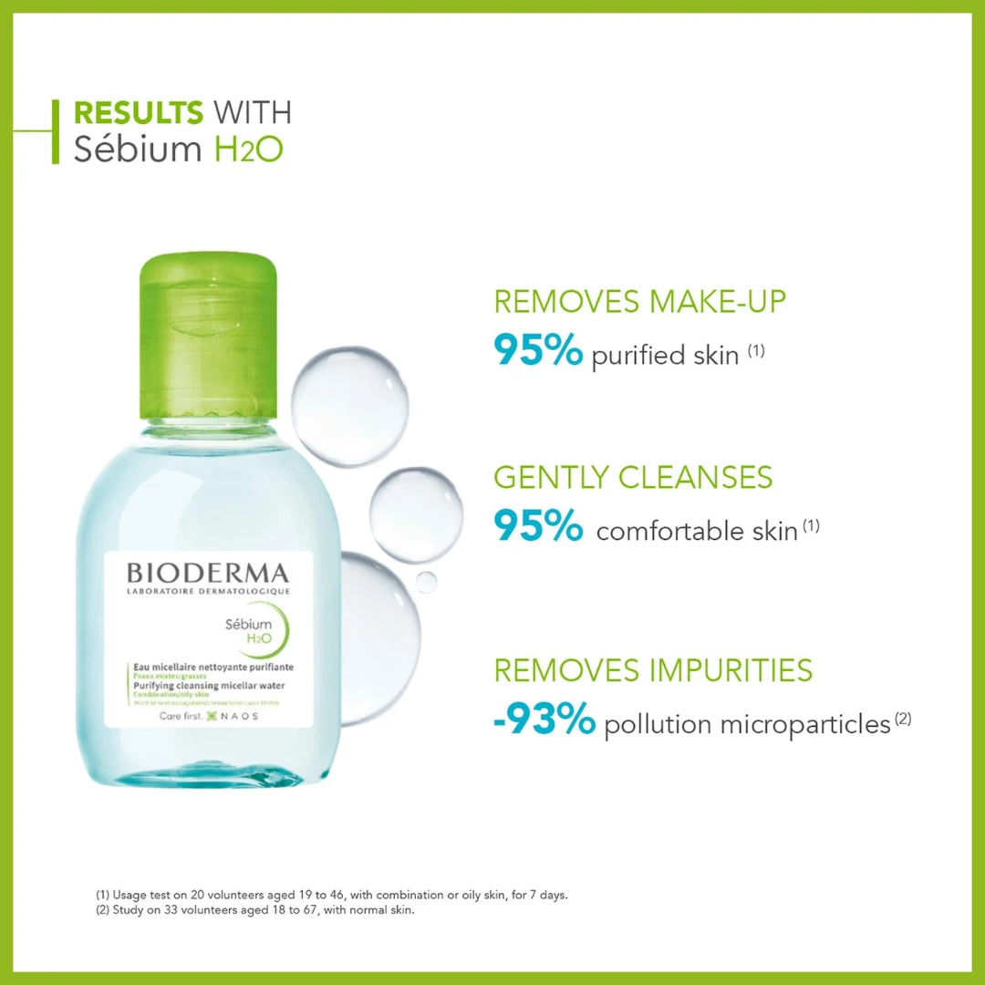 Bioderma Sébium H2O Purifying Micellar Cleansing Water and Makeup Removing Solution for Combination to Oily Skin 100 ml