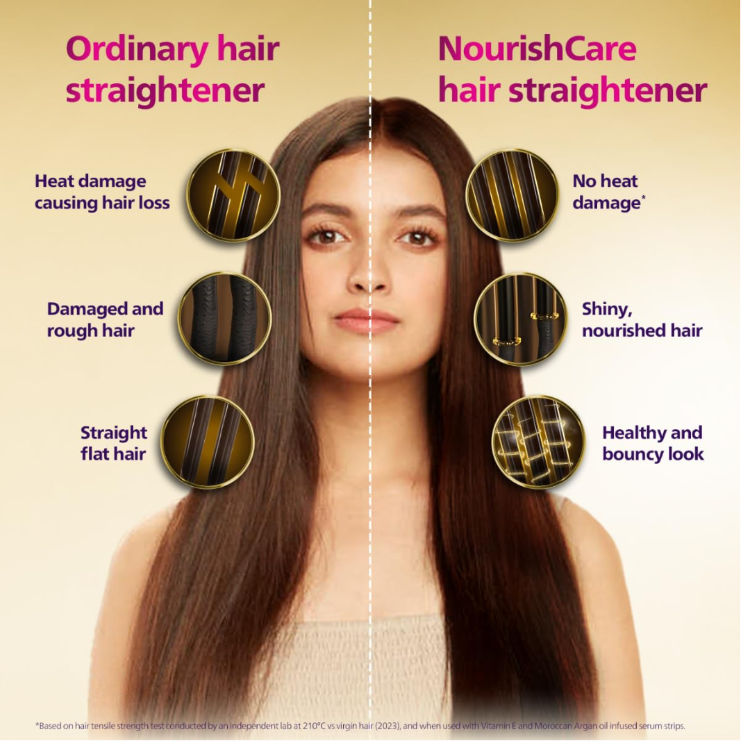 Philips NourishCare-India's First Hair Straightener for No Heat DamageI Designed NourishCare & Kerashine Technology for Styling with Heat Protection| Detachable Serum Strips & Brackets| BHS526/00
