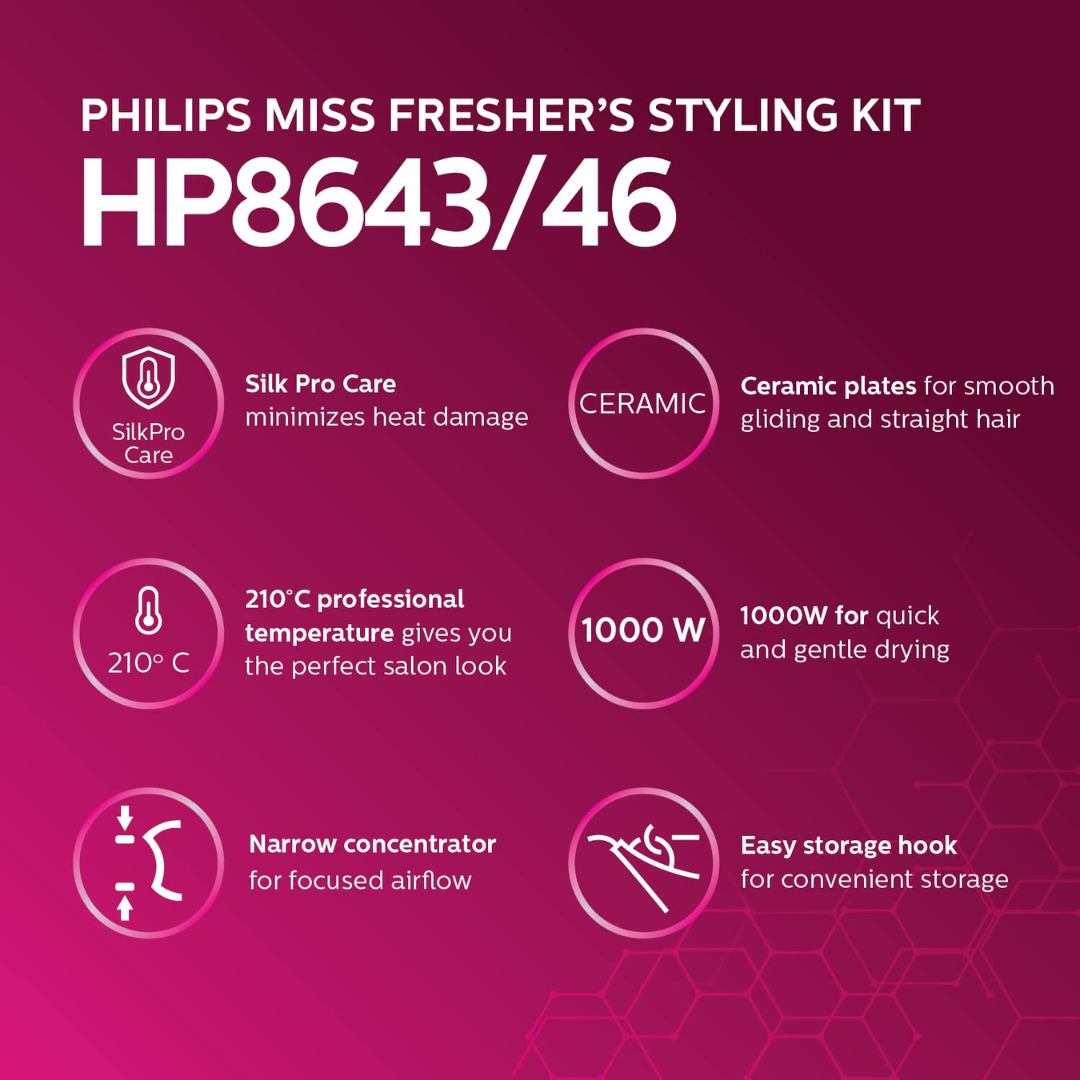 PHILIPS Miss Fresher's Straightener&Dryer Combo Kit For Everyday Styling,Multi, 1000 Watts