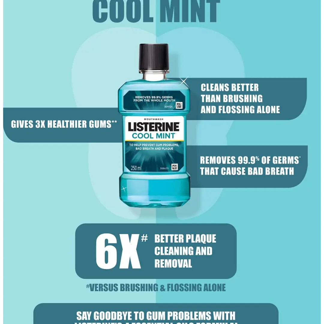 Listerine Mouthwash - Cool Mint, Liquid (250ml)