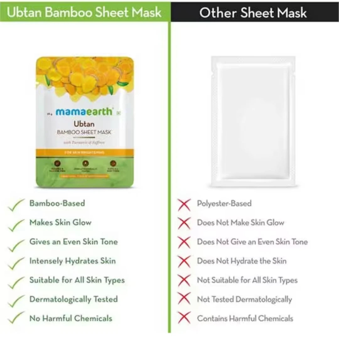 Mamaearth Ubtan Bamboo Sheet Mask with Turmeric & Saffron for Skin Brightening - 25 g (25g)