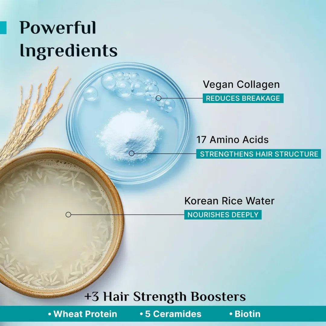Korean Rice Water & Collagen Advanced Damage Repair Shampoo - 200ml