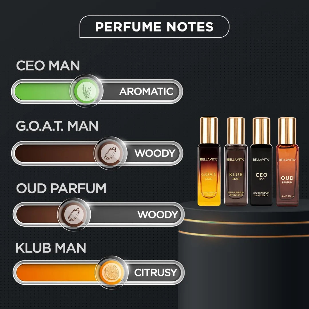 Bella Vita Luxury Man Perfume Gift Set 4 x 20 ml for Men with KLUB, OUD, CEO, G.O.A.T Perfume | Woody, Citrusy Long Lasting EDP Fragrance Scent