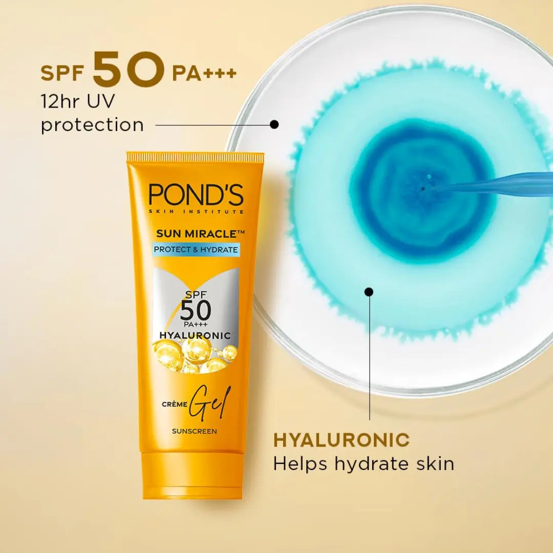 POND's Sun Miracle Spf 50 Pa+++ Crème Gel Sunscreen For All Skin Type -Protect & Bright, With 3% Niacinamide, Fade Dark Spots In 4 Weeks, Lightweight, No White Cast 50G