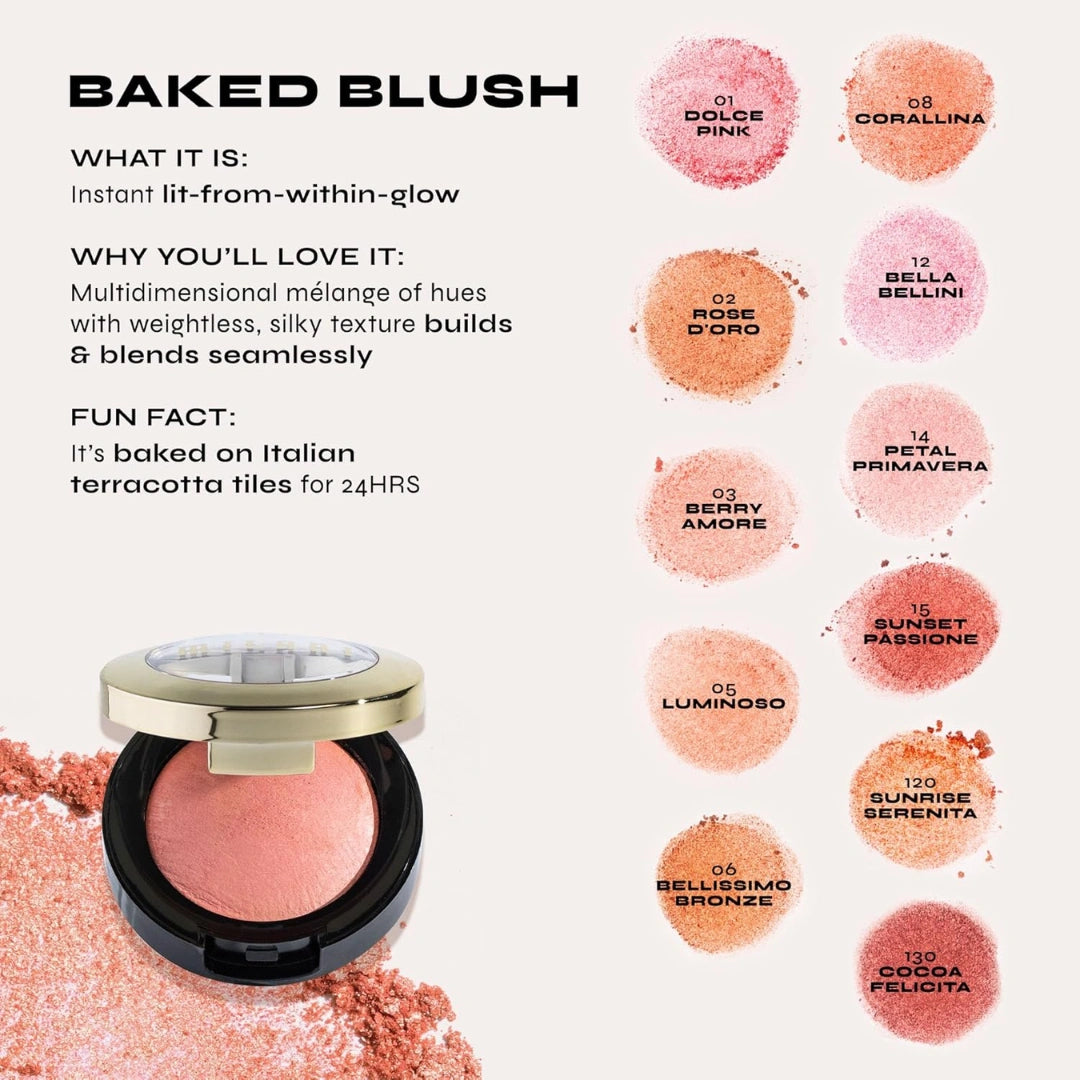 Milani Baked Powder Blush, Berry Amore [03] 0.12 oz (Pack of 2)