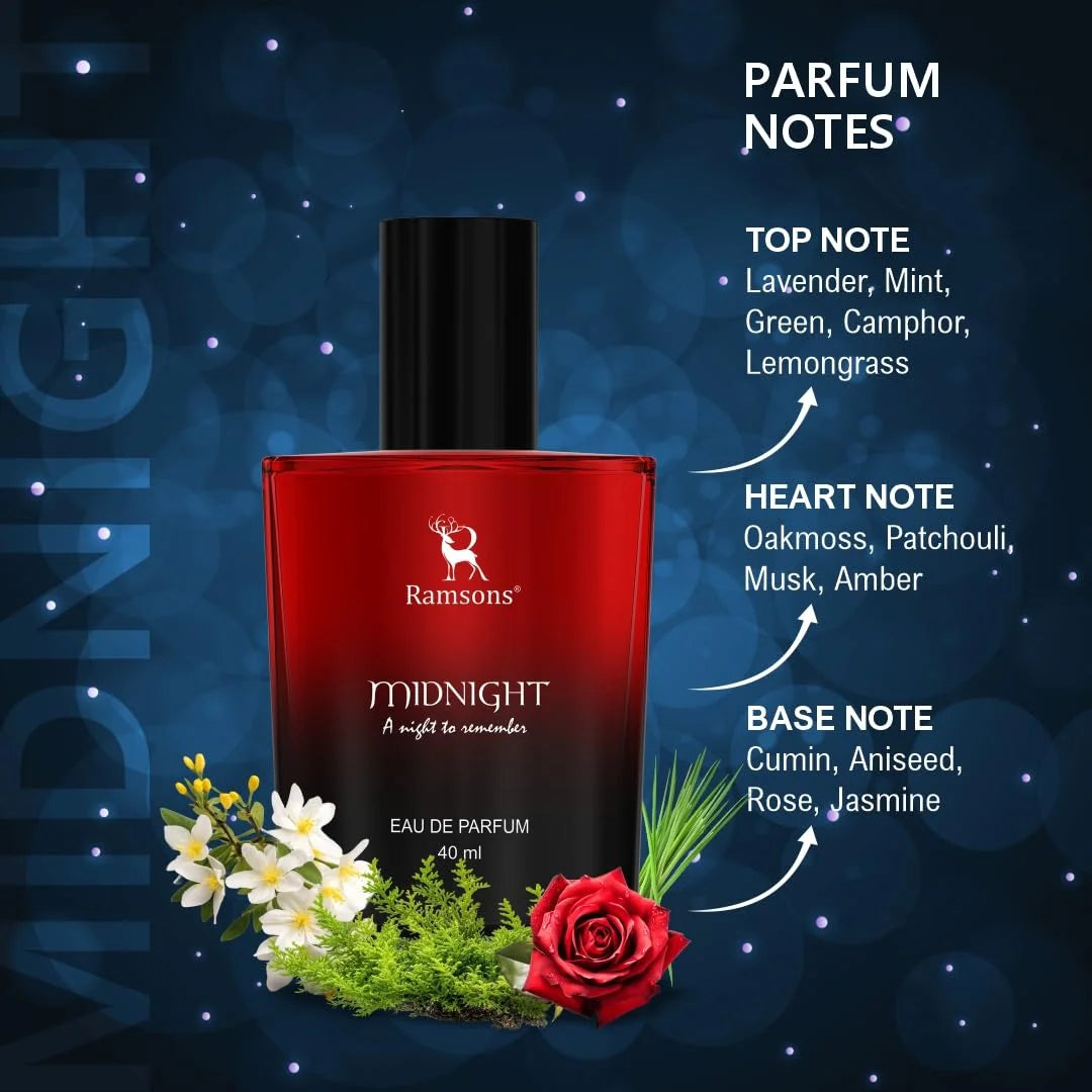 Ramsons - MIDNIGHT Eau De Parfum | Perfume For Men (40ml)