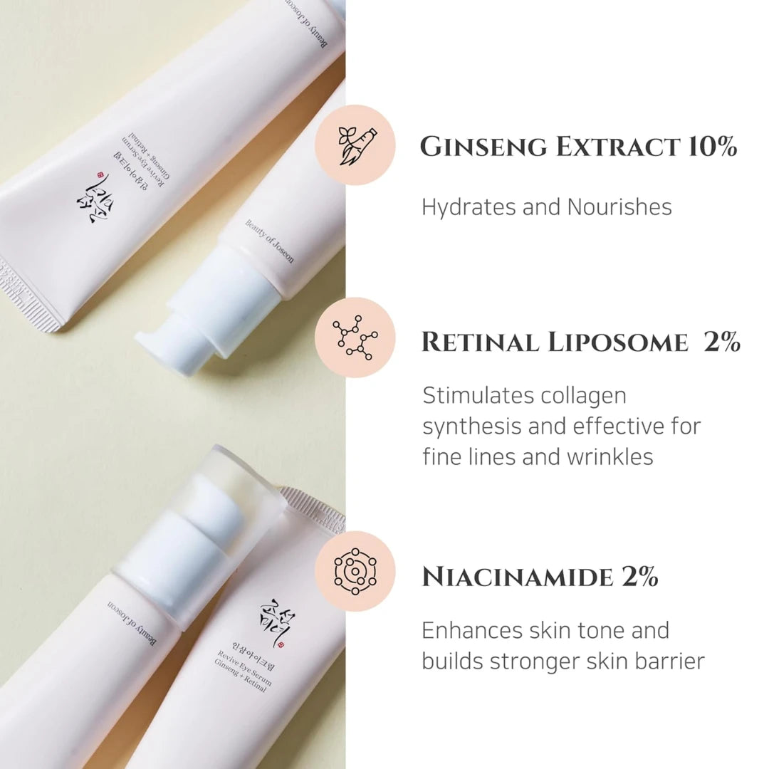 Beauty of Joseon Revive Eye Serum with Ginseng & Retinal (30m)