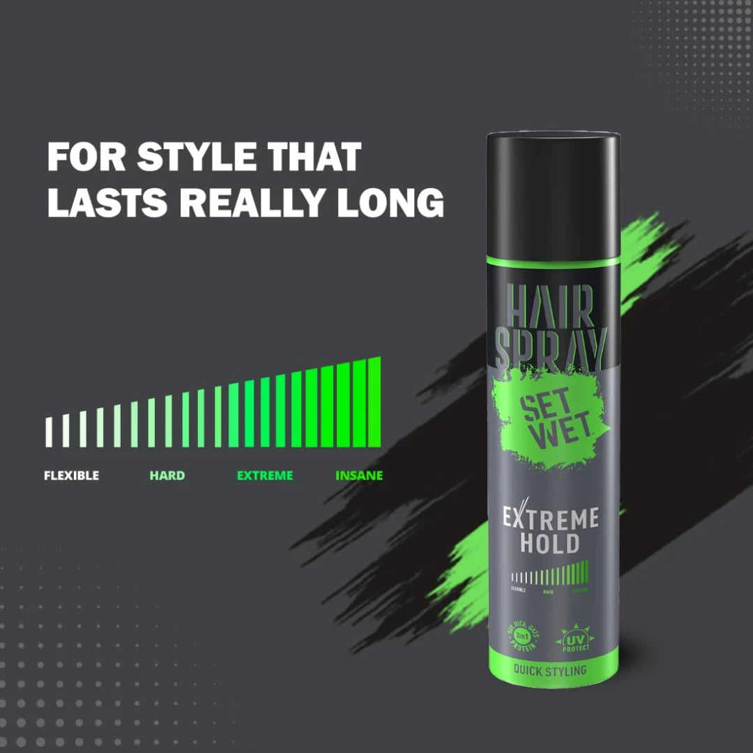 Set Wet Hair Spray | For Men & Women| Extreme, Long-lasting Hold| (200ml)