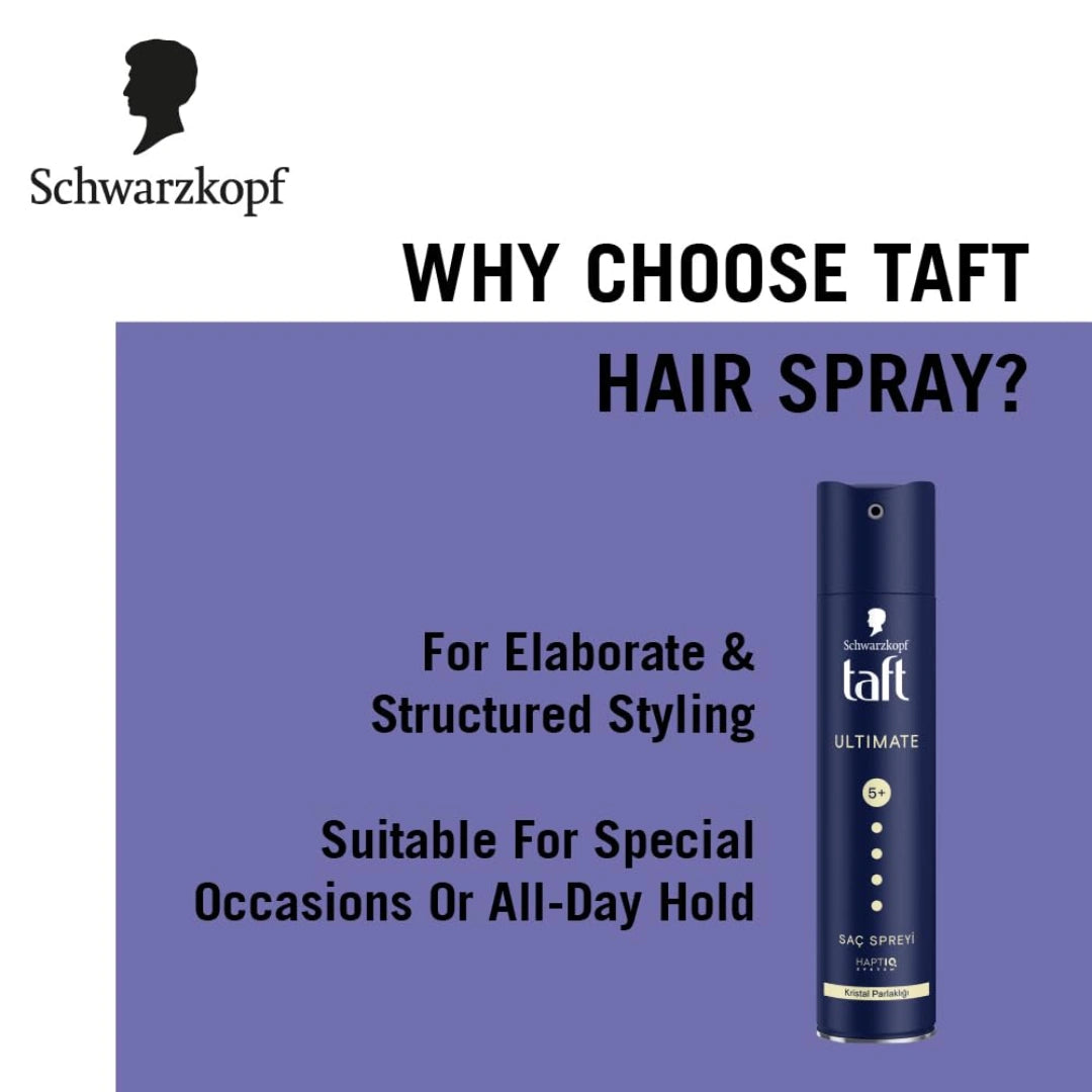 Schwarzkopf Taft Power Hair Spray With Caffeine Formula & Taft Ultimate Hair Spray For Hair With Crystal Shine 250ml