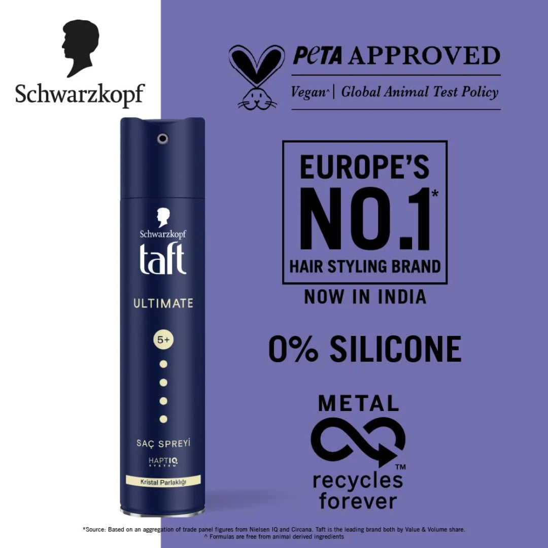 TAFT Schwarzkopf TAFT Ultimate Hair Spray For Hair With Crystal Shine | Hold 5+ For 72H hold  250ml (Pack of 2)