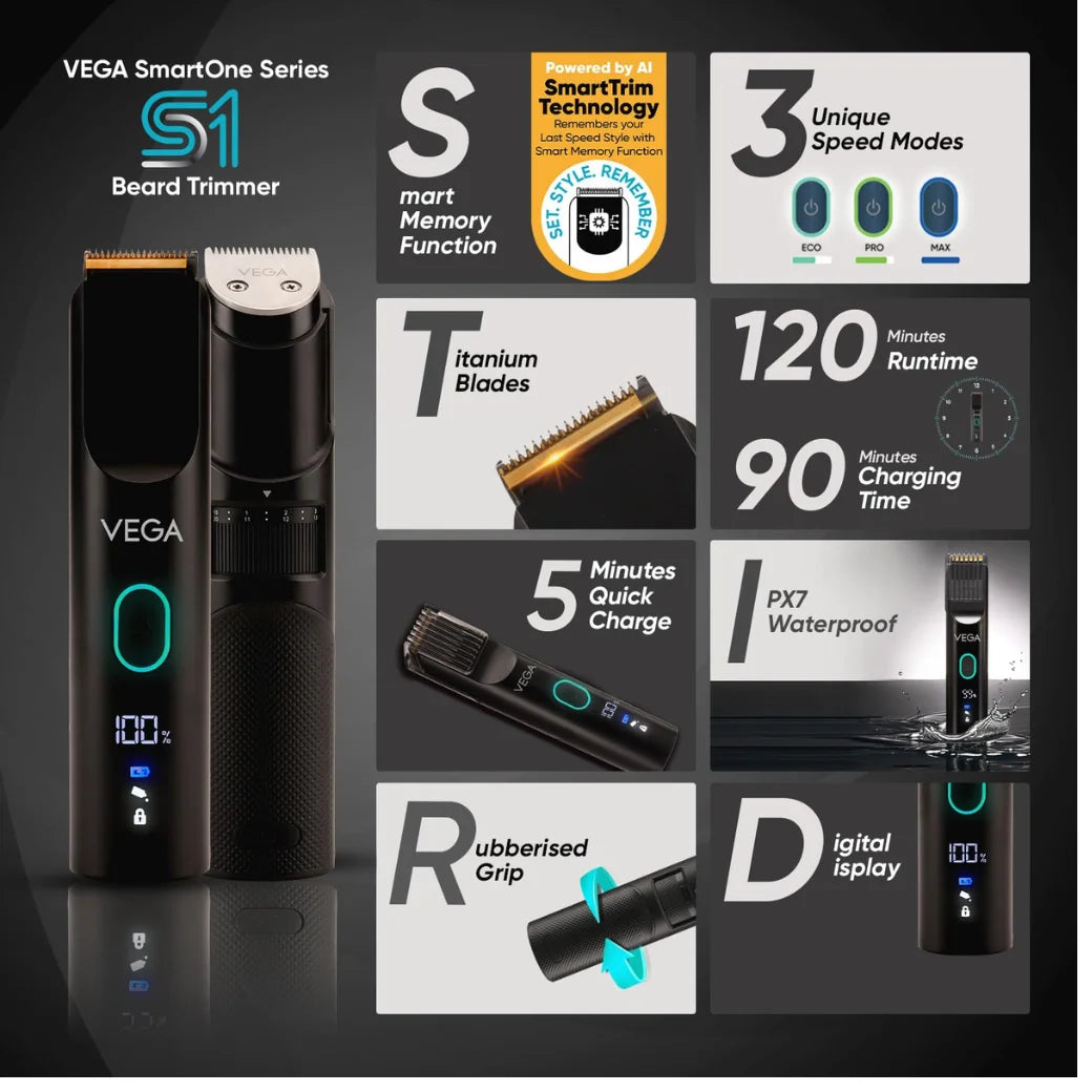 Vega SmartOne S1 Beard Trimmer for Men with AI SmartTrim Technology Titanium Blade, Digital Display, 120 mins Runtime, USB Type C, IPX7 Waterproof & 40 Length Settings, 3 Unique Speed Mode (VHTH-30)