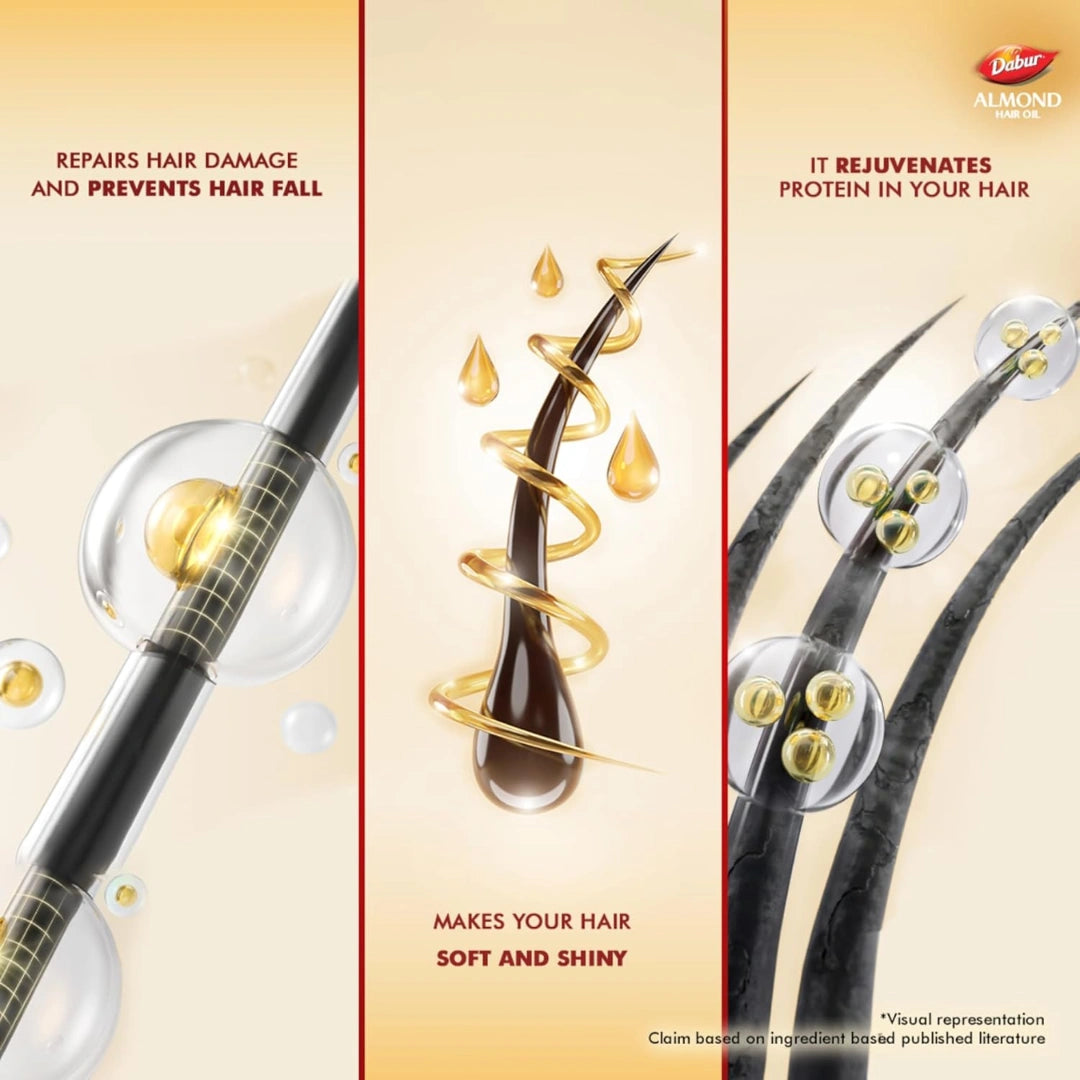 Dabur Almond Hair Oil - 580ml(290ml*2) | Provides Damage Protection | Non Sticky Formula | For Soft & Shiny Hair |