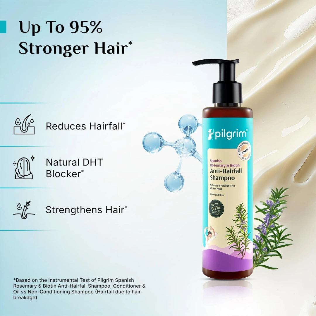 Pilgrim Spanish Rosemary & Biotin Anti Hairfall Shampoo for Reducing Hair Loss & Breakage 200ml