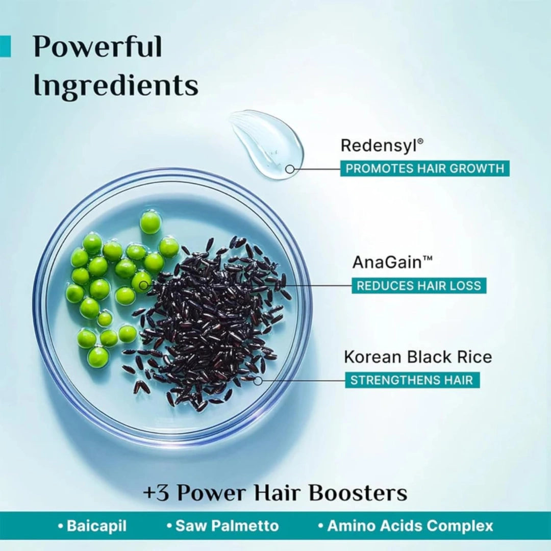 Pilgrim Redensyl & Anagain Hairfall Control Shampoo with Korean Black Rice 200ml